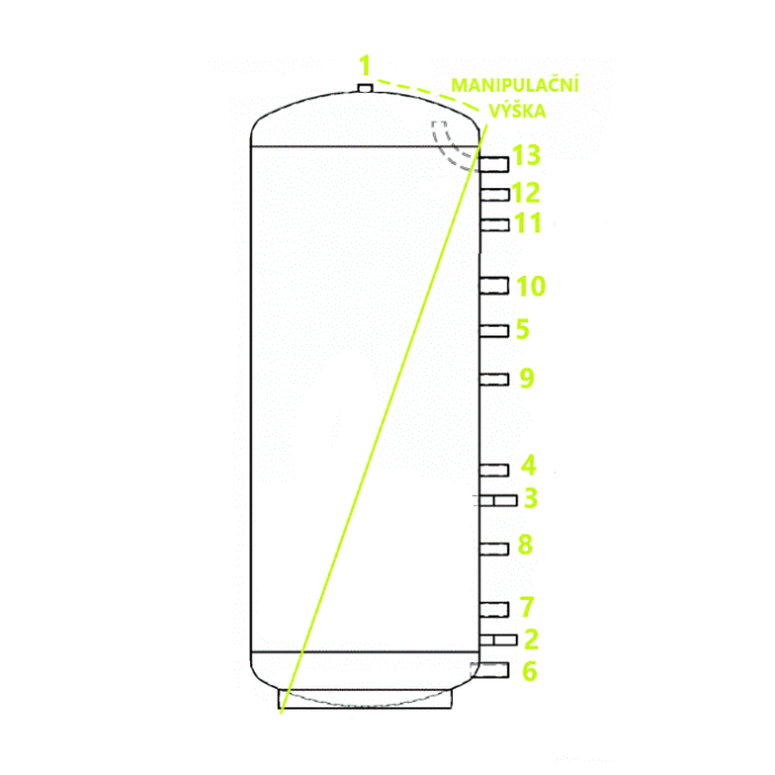 Akumulační nádrž 1000l MG0, d790