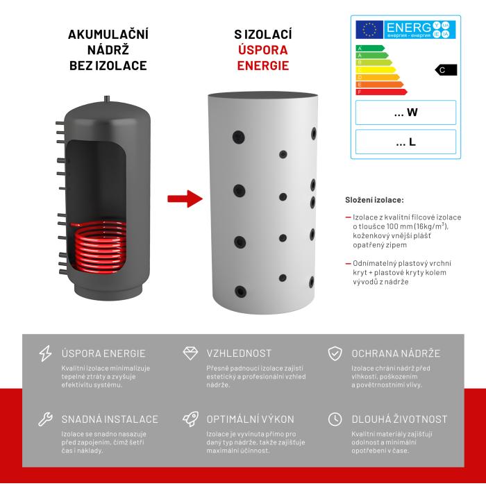 Proč přikoupit izolaci k akumulační nádrži?
