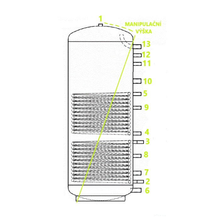 Akumulačná nádrž 1000l MG2, d850